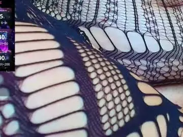 Chaturbate Best Webcam of abigail_curvy