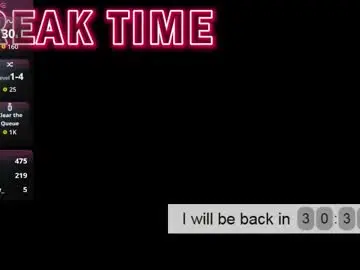 Chaturbate Sex Chat of humpycream