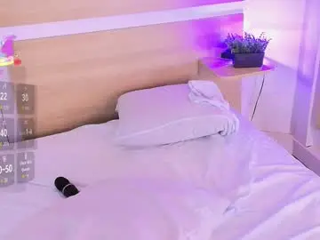 Chaturbate Nude Webcam of niickypurple