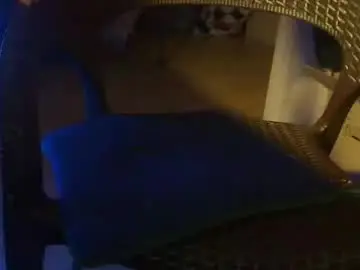 Chaturbate Live Porn of peta000007