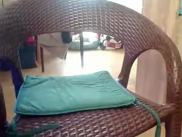 Chaturbate Free Live Porn of peta000007