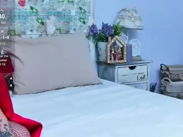 Chaturbate Adult Webcam of rubylustx