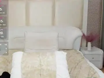 Chaturbate Nude Webcam of shaguliop520