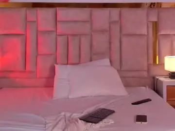 Chaturbate Live Sex Cam of miss_abigail_