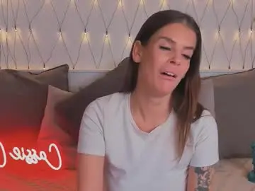 Chaturbate Adult Webcam of naughtycasssy