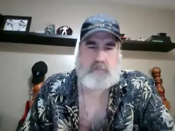 Chaturbate Best Webcam of straightbear4you