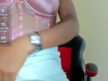 Chaturbate Sex Cam of joliebenson1