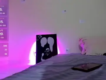 Chaturbate Live Sex of angelly_fox