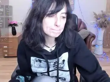 Chaturbate Private Sex Chat of dana_haliti