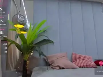 Chaturbate Sex Cam of yssaacher