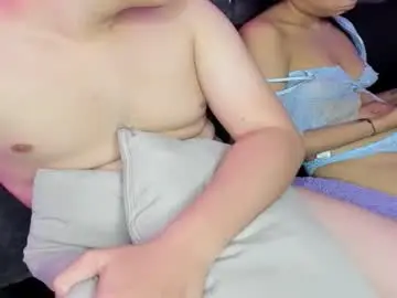 Chaturbate Free Live Porn of emilypacho_