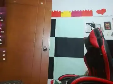 Chaturbate Live Sex of saray_extrovert1