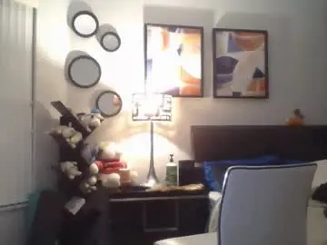 Chaturbate Best Webcam of spinwithus