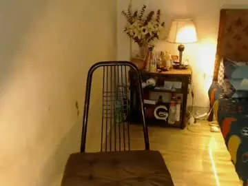 Chaturbate Watch Live Sex Cams of tscarolina