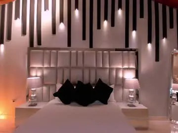 Chaturbate Private Sex Chat of valeriariverax