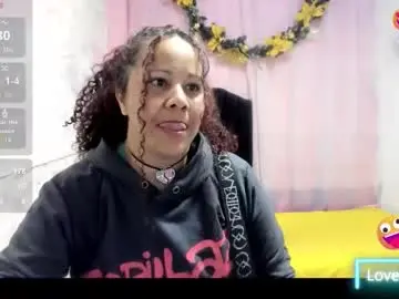 Chaturbate Adult Webcam of brunette_sasha