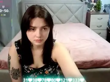 Chaturbate Nude Webcam of julietkalen