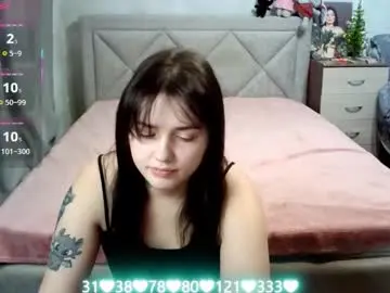 Chaturbate Live Sex Cam of julietkalen