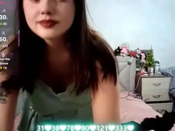 Chaturbate Best Webcam of julietkalen