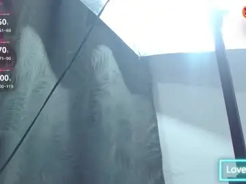 Chaturbate Free Porn Cam of tatiana_star1