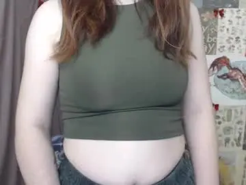 Chaturbate Free Porn Cam of veryveryvery_shy