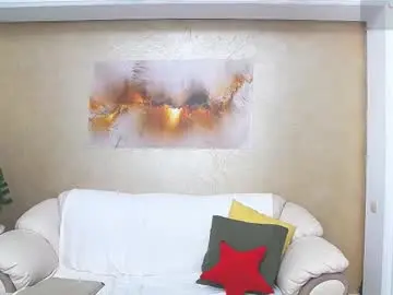 Chaturbate Live Porn of anissalogan