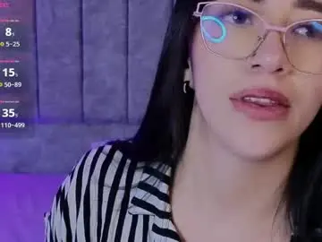 Chaturbate Free Porn Cam of antonella01_cf