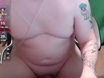 Chaturbate Free Porn Cam of eboijoe