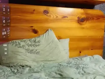 Chaturbate Live Sex of peach_b0y