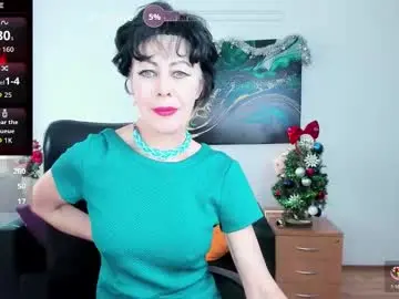 Chaturbate Best Webcam of silvia_wallec