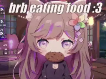 Chaturbate Free Live Porn of sophia_vivas