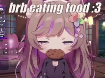 Chaturbate Sex Cam of sophia_vivas