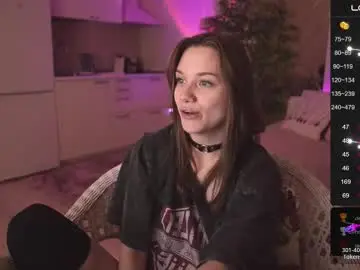 Chaturbate Adult Webcam of alexa_feels