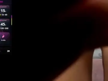 Chaturbate Sex Chat of alisson_barker