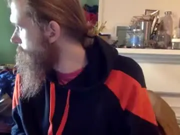 Chaturbate Free Porn Cam of dariusdan3