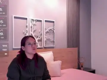 Chaturbate Adult Webcams of emily_5weet