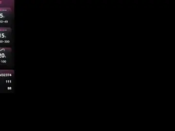 Chaturbate Best Webcam of gael_williams4