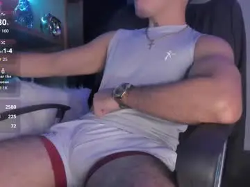 Chaturbate Best Webcam of gael_williams4