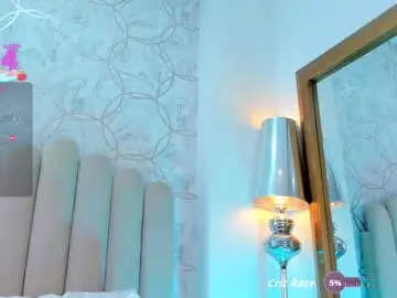 Chaturbate Sex Cam of iara_smith_