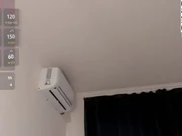 Chaturbate Adult Webcam of dorthabolig