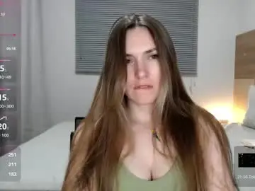 Chaturbate Nude Webcam of naughty_popa