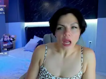 Chaturbate Sex Chat of wow_maya