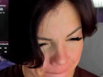 Chaturbate Nude Webcam of wow_maya