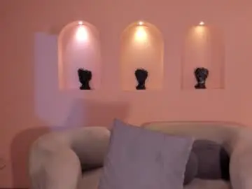 amberfox_1 from chaturbate