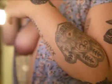 Chaturbate Sex Chat of camidoll_10