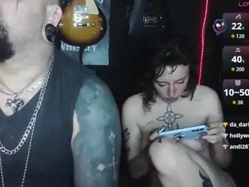 Chaturbate Private Sex Chat of darkclothes