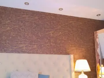 Chaturbate Sex Cam of kaylie_mitchel