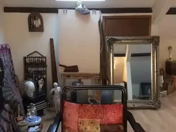 Chaturbate Live Porn of artisterotic