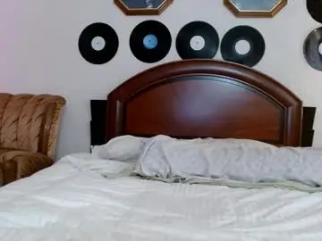 Chaturbate Adult Webcam of bilmapiedradura