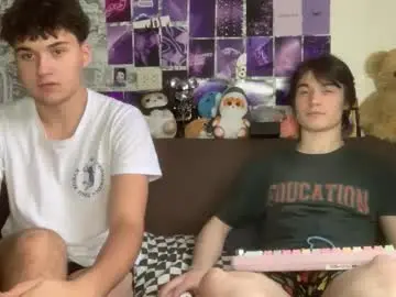 Chaturbate Adult Webcams of ololkd